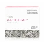 SKIN YOUTH BIOME